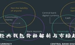 以太坊经典钱包价格解析与市场趋势分析