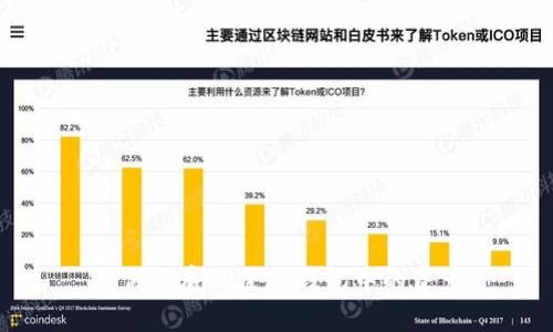 如何彻底删除TP钱包中的资产