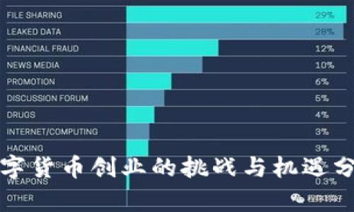 数字货币创业的挑战与机遇分析