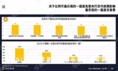 2017年数字货币价值的变迁与分析