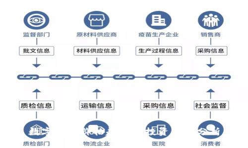 数字货币价格趋势与投资策略分析