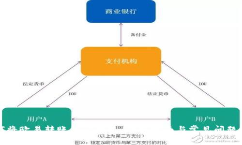 如何将欧易转账到TP钱包：详细指南与常见问题解答
