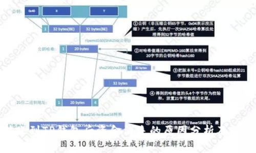 抹茶转账到TP钱包后资金消失的原因分析及解决方案