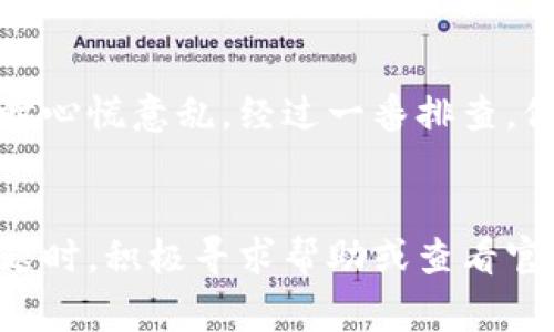 为什么TP钱包的币转不出去？解决方案及常见问题解答
TP钱包, 加密货币, 解决方案, 常见问题/guanjianci

引言
在当今数字资产日益普及的时代，TP钱包作为一种流行的加密货币钱包，为用户提供了便捷的资产管理方案。然而，许多用户在使用TP钱包时，可能会遇到“币转不出去”的问题，困扰着他们进行交易。在这篇文章中，我们将深入探讨这个问题的原因，并提供相应的解决方案与建议，帮助用户顺利完成交易。

TP钱包的基本功能
TP钱包是一款支持多种加密货币的数字钱包，用户可以通过它安全地存储、发送和接收数字资产。它的设计不仅友好，还提供了诸如交易记录、资产管理等实用功能。然而，和所有的电子钱包一样，使用TP钱包时也可能会遇到一些技术问题，比如币转不出去。

币转不出去的常见原因

h41. 网络拥堵问题/h4
加密货币市场的交易量一般较大，尤其是在价格剧烈波动时，网络拥堵会导致交易速度减慢，有时甚至无法完成转账。想象一下，当你迫不及待地想把手上的数字货币转给朋友时，却发现网络的拥堵让你等得无比焦虑。

h42. 交易费用不足/h4
在TP钱包中，发送币时会产生一定的交易费用。如果用户设置的交易费用过低，可能会导致交易长时间处于“待处理”状态，最终转账失败。记得有一次，我也因设置了过低的费用，最后等待的时间让我差点放弃这笔交易。

h43. 钱包地址错误/h4
在进行转账时，如果输入了错误的钱包地址，转账将无法顺利完成。一个简单的错字，可能会让你的资产永久消失。因此，在交易前，一定要仔细确认地址的准确性。

h44. 钱包软件问题/h4
有时，TP钱包自身的技术问题也可能导致转账不成功。软件的bug、更新等问题都可能导致用户无法正常发送币。这时，我们不仅要检查自己的操作，还要多留意软件的更新和维护。

如何解决币转不出去的问题

h41. 检查网络状态/h4
如果你发现自己的币无法转出去，首先要确认自己的网络状态是否正常。可以尝试更换网络环境，例如从WiFi切换到移动数据，看看是否能顺利转账。

h42. 调整交易费用/h4
在钱包设置中，注意查看交易费用的设置。在网络拥堵时，可以适当提高交易费用，以确保您的交易能够优先处理，早日完成。

h43. 确认转账地址/h4
在发起转账前，请务必再次确认钱包地址的准确性。可以将地址复制到记事本中，再进行粘贴，确保没有遗漏或错误。

h44. 更新软件/h4
如果TP钱包提示有更新，务必及时更新到最新版本。到官方网站或各大应用商店下载更新，以避免因版本问题引起的操作失败。

用户真实案例分享
小李最近在使用TP钱包时遭遇了币转不出去的问题，他迫切需要将一些资金转给朋友以支付一笔紧急费用。可是，当他点击发送时，却发现一直处于待处理状态，小李顿时心慌意乱。经过一番排查，他发现是因为设置的交易费用过低，最终只得重新提交交易，提高费用后才成功发送。这次经历让他意识到了交易费用设置的重要性，也让他在日后进行转账时更加谨慎。

总结
TP钱包作为数字货币管理的重要工具，其转账功能的稳定性至关重要。当用户在使用过程中遭遇币转不出去的问题时，保持冷静，逐一排查可能的原因。在遇到棘手的问题时，积极寻求帮助或查看官方的FAQ，以解决你的困惑。希望每位使用TP钱包的用户都能顺利完成每一笔交易，享受加密货币带来的便利与乐趣。