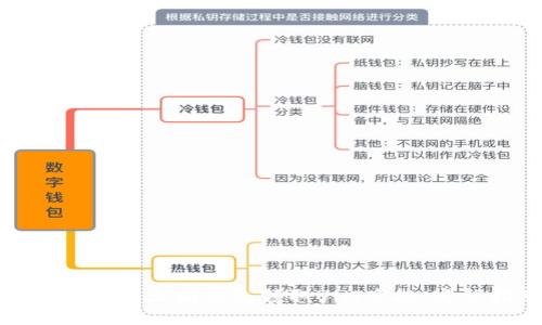 如何通过以太坊钱包领取UNI空投：完整指南