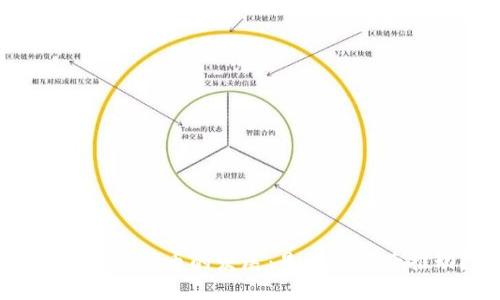 央行数字货币的发展：是谁在背后推动？