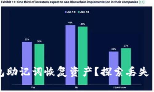 如何通过TP钱包助记词恢复资产？探索丢失币种的解决方案