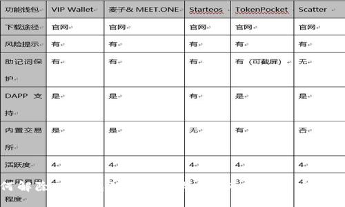 如何解除TP钱包的恶意授权？详细步骤与实用建议