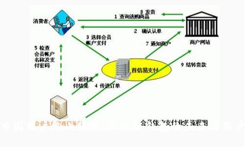 TP钱包对中国用户终止服务：区块链钱包的未来与用户如何应对