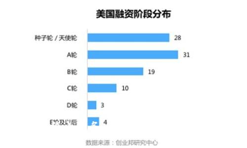 TP钱包对中国用户终止服务：区块链钱包的未来与用户如何应对