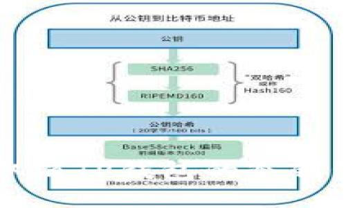 如何取消TP钱包的冷钱包设置