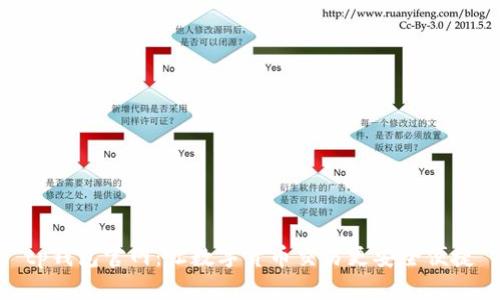 tp钱包官网：让数字货币交易更安全便捷