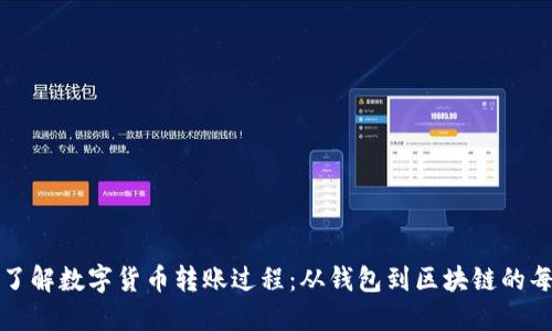 深入了解数字货币转账过程：从钱包到区块链的每一步