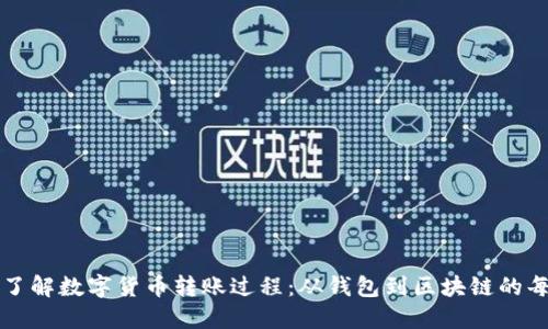深入了解数字货币转账过程：从钱包到区块链的每一步