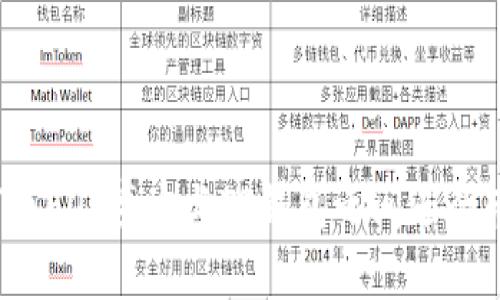 如何在EOS魔方与TP钱包之间进行转账？