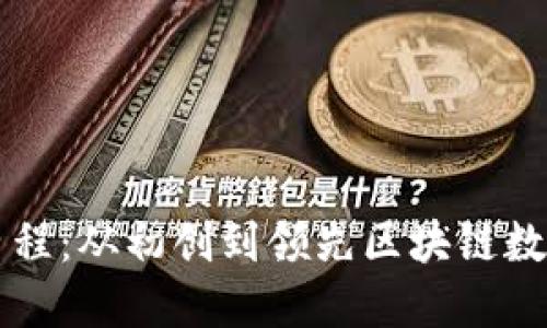 TP钱包的发展历程：从初创到领先区块链数字资产管理平台