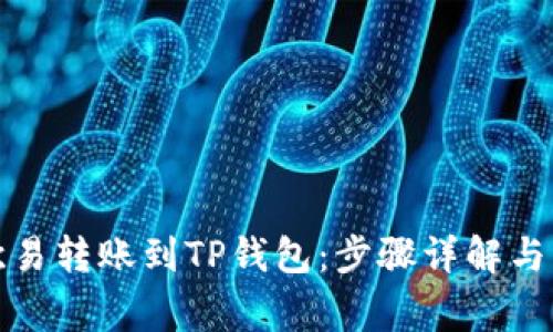 如何将欧易转账到TP钱包：步骤详解与常见问题