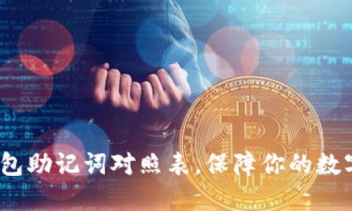 2023年钱包助记词对照表，保障你的数字资产安全
