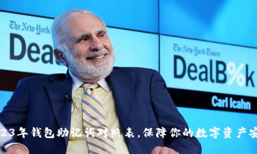 2023年钱包助记词对照表，保障你的数字资产安全