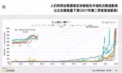 在TP钱包（TokenPocket）中进行转账时，您需要填写