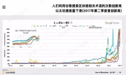 在TP钱包（TokenPocket）中进行转账时，您需要填写接收方的钱包地址。以下是一些常见的步骤和注意事项，以确保您的转账顺利进行：

1. 获取接收方地址
首先，您需要获得接收方的钱包地址。这通常是一个由字母和数字组成的字符串，长度通常在30到42字符之间，具体取决于区块链网络（如以太坊、BSC等）。确保您从可信的方式获得这个地址，以免发生错误。

2. 选择正确的转账网络
在TP钱包中转账时，请确保选择正确的网络。不同的区块链网络可能具有不同格式的钱包地址。例如，以太坊地址以“0x”开头，而比特币地址可能以“1”或“3”开头。选择错误的网络会导致转账失败。

3. 填写转账信息
在TP钱包的转账页面，您需要填写以下信息：
ul
    listrong接收地址：/strong输入您获得的接收方地址。/li
    listrong转账金额：/strong填写希望转账的金额。/li
    listrong备注（可选）：/strong可以填写备注信息，帮助您识别这笔转账。/li
/ul

4. 确认转账细节
在提交转账之前，请再次确认您输入的所有信息都是正确的，包括地址和转账金额。小心检查接收方地址是否准确，以免转账给错误的地址。

5. 提交转账
确认无误后，您可以点击提交或确认按钮，完成转账。请注意，转账可能会因为网络拥堵等原因需要一定时间确认。

6. 检查转账状态
您可以在TP钱包中查看转账记录，确认这笔交易是否成功，以及转账的状态。您还可以通过区块链浏览器查看交易详情。

总结
在TP钱包中进行转账时，确保妥善填写接收方地址，并注意所选网络的正确性，能够有效降低转账风险。遵循以上步骤，可以帮助您顺利完成转账。

如果有其他具体问题，欢迎向我提问！
