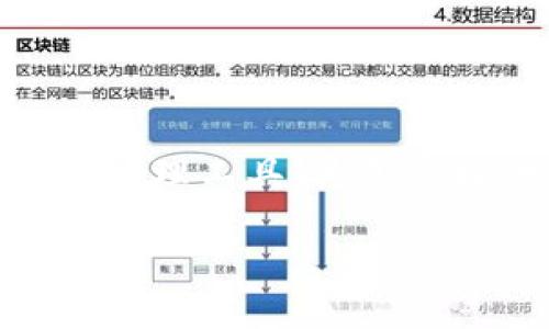 在讨论TP钱包是否可以提现到银行卡之前,我们需要先了解TP钱包的基本功能以及它在加密货币和数字资产管理中的地位。TP钱包作为一种数字资产的管理工具,为用户提供了便捷的方式来管理他们的数字货币资产,但提现功能与具体的政策、平台选择和地区限制相关。因此,以下是关于TP钱包提现到银行卡的详细讨论。
### TP钱包提现到银行卡的全面指南