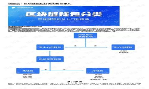 LCF数字货币是否合法？揭秘背后的真相与市场动向