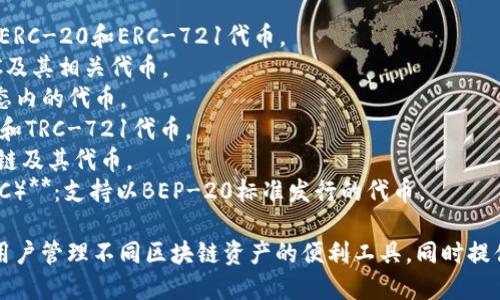 TP钱包（TokenPocket）是一款多链数字资产钱包，支持多种区块链网络。具体而言，TP钱包支持的链包括但不限于：

1. **以太坊（Ethereum）**：支持ERC-20和ERC-721代币。
2. **比特币（Bitcoin）**：支持BTC及其相关代币。
3. **EOS**：支持EOS主网及其生态内的代币。
4. **波场（TRON）**：支持TRC-20和TRC-721代币。
5. **小蚁（NEO）**：支持NEO区块链及其代币。
6. **Binance Smart Chain（BSC）**：支持以BEP-20标准发行的代币。

TP钱包的多链支持功能使其成为用户管理不同区块链资产的便利工具，同时提供安全和易用的体验。