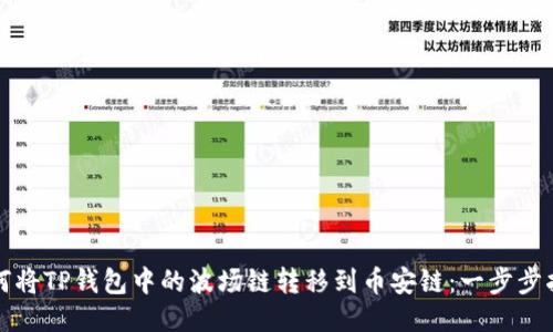 如何将TP钱包中的波场链转移到币安链：一步步指南