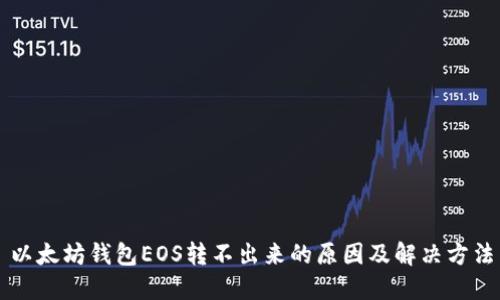 以太坊钱包EOS转不出来的原因及解决方法
