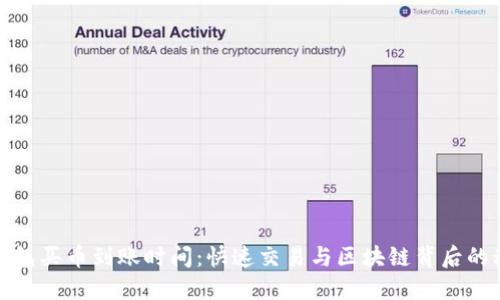 TP钱包买币到账时间：快速交易与区块链背后的秘密