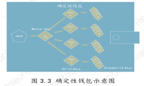 意外删除TP钱包？这样简单恢复你的数字资产