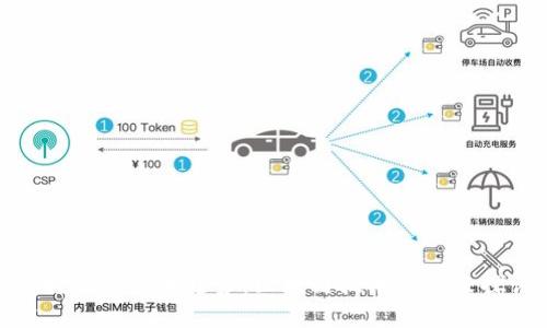 把握数字货币趋势：区块链技术的未来探讨