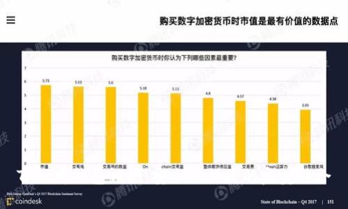 TP硬件钱包评测：安全与便捷的完美结合
