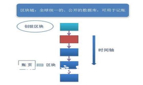 新版TP钱包如何打开MDEX交易平台 - 获取最新交易体验