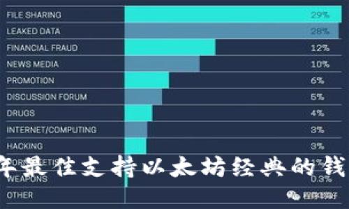 2023年最佳支持以太坊经典的钱包推荐