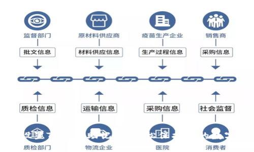 如何设置TP钱包助记词，轻松保护您的数字资产