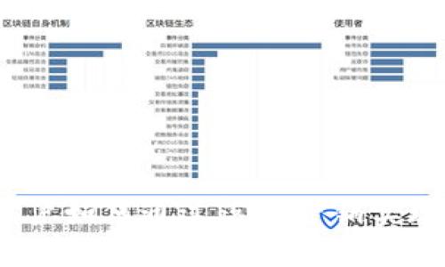 数字货币账户如何通过落地营销实现快速推广？