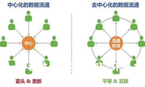 ### TP钱包如何接收ERC20转账：详细指南与常见问题