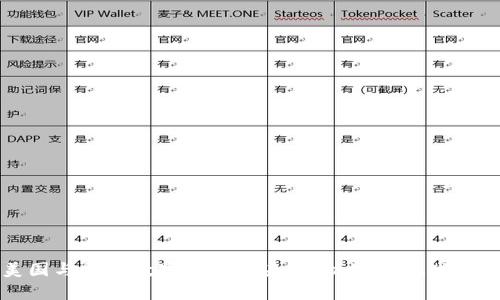 美国与印度数字货币的未来：机遇与挑战并存