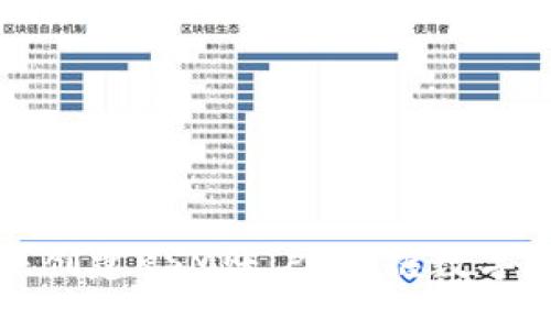 如何下载TP钱包并创建KSM账户：掌握数字资产管理的第一步