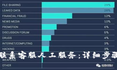 TP钱包如何联系客服人工服务：详细步骤与实用技巧