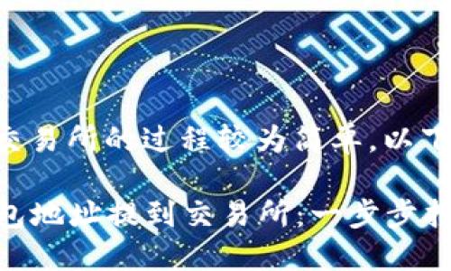 将TP钱包地址提到交易所的过程较为简单，以下是详细步骤和说明。

### 如何将TP钱包地址提到交易所：一步步指南