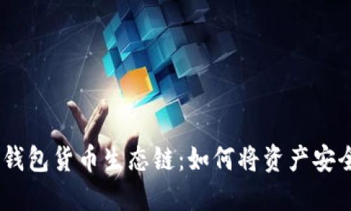 深入了解TP钱包货币生态链：如何将资产安全提币至EOS