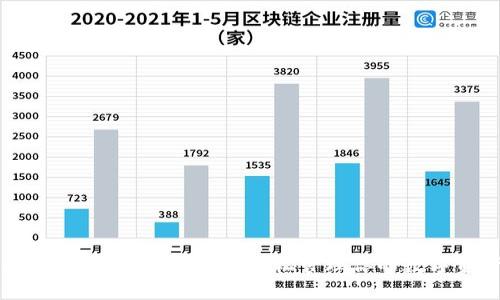 以太坊通用钱包DDW：轻松管理你的数字资产