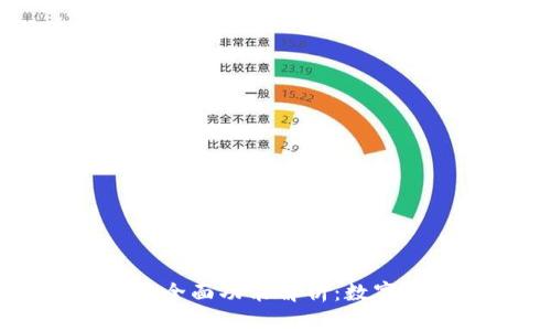 ### TP钱包的全面功能解析：数字资产管理新利器