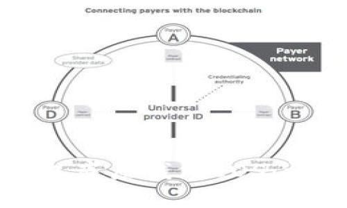 如何创建TP钱包底层钱包EOS：详细指南与技巧