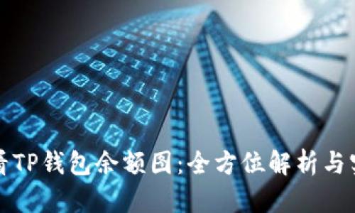 如何查看TP钱包余额图：全方位解析与实用技巧