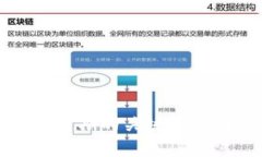 数字货币推广期的关键趋势与策略分析