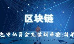 如何将以太坊钱包中的资金充值到币安：简单易